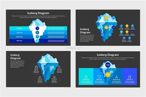 Iceberg Infographics PowerPoint Template/Google Slides/Keynote Template ...