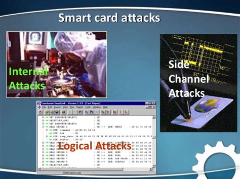 Smart Card Security