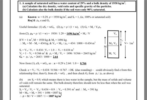 What Is Saturated Soil