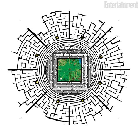 The Maze Runner Map