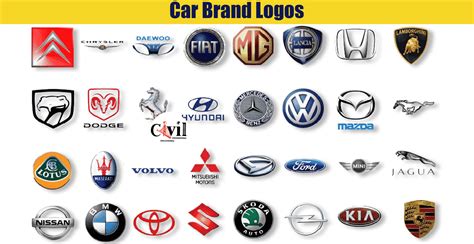 Car Brand Logos - Engineering Discoveries