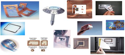 do-you-know-the-types-of-rfid-tags