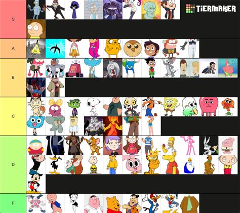 Cartoon Characters Tier List (Community Rankings) - TierMaker