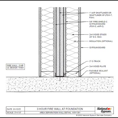 5 questions about multifamily and area separation walls