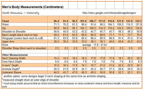 how to measure mens chest size uk - Hilma Rohr