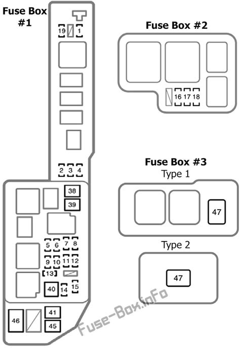 1997 Toyota Corolla Fuse Box Diagrams