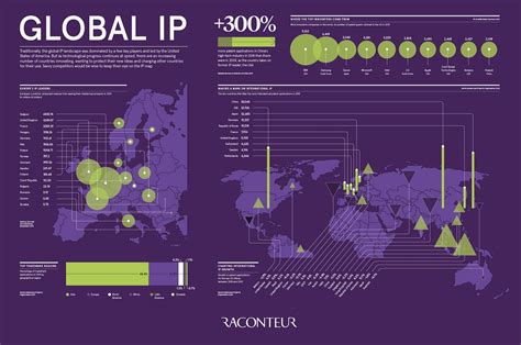 Ip Searcher Map