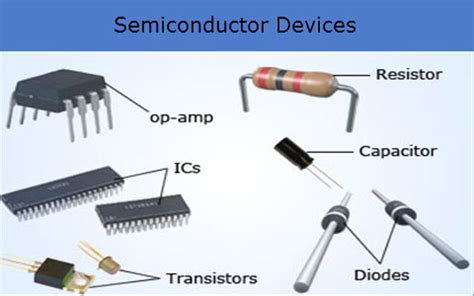 Types of Semiconductor Devices and Applications