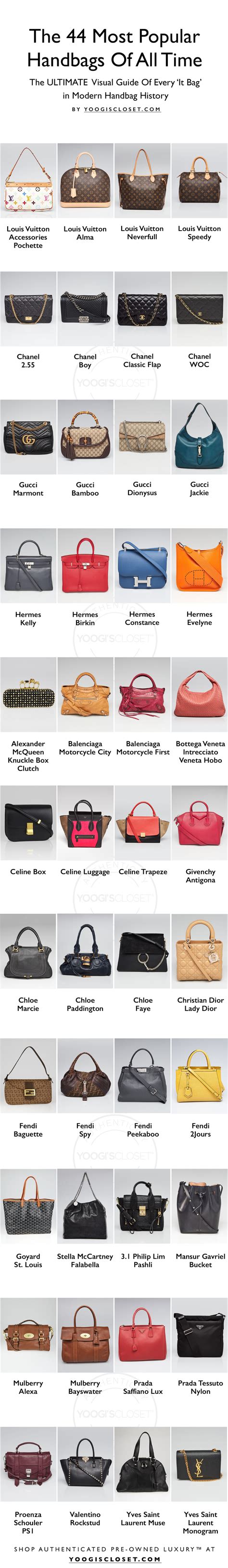 Most Popular Luxury Bag Brands | semashow.com