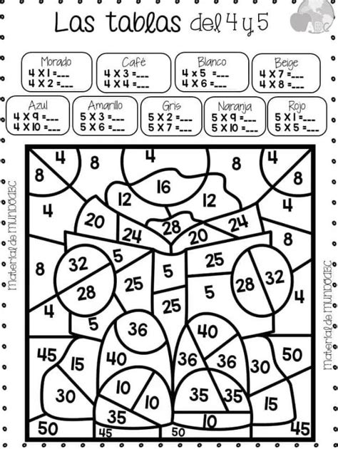 Ejercicios de tablas de multiplicar para colorear ️ Con dibujos divertidos