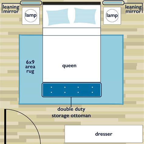 10X10 Bedroom Queen Bed Small Bedroom Layout | Inspiring Design Idea