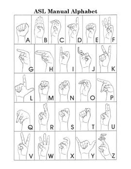 American Sign Language (ASL) Manual Alphabet Worksheet by ASL with Mrs ...