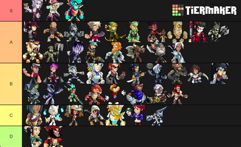 Brawlhalla Tier List (Community Rankings) - TierMaker