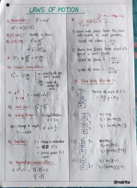 SOLUTION: NEWTON's LAWS OF MOTION formula sheet - Studypool