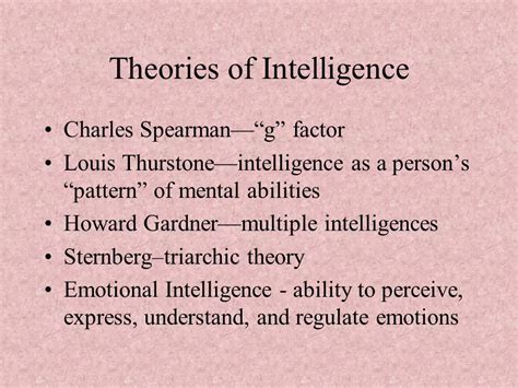 7 Theories of intelligence - Support Centre Center for Elites