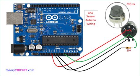 Gas Sensor Arduino Hookup and Code