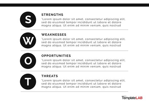 Swot Analysis Of Clothing Brand