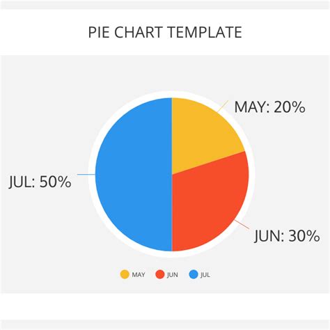 Editable Pie Chart Template