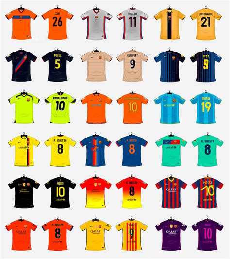 Every FC Barcelona Shirt made by Nike - SoccerBible