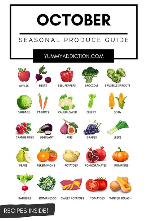 Fruits and vegetables in season in october seasonal produce guide – Artofit