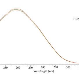 (PDF) Quantification of DNA through the NanoDrop Spectrophotometer ...