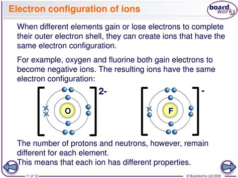 PPT - How do atoms form ions? PowerPoint Presentation, free download ...