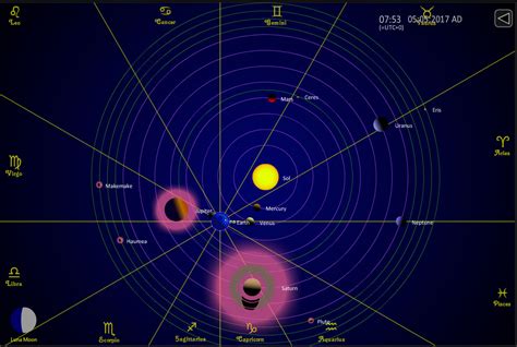 The Planets Today : A live view of the solar system