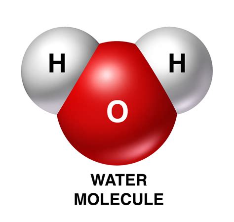 H2o Atomic Structure