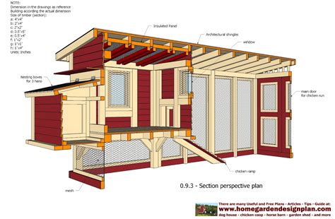 Chicken Coop Plans Blueprints