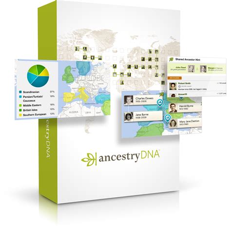 Here’s How AncestryDNA is Improving Autosomal Testing - Genealogy Gems