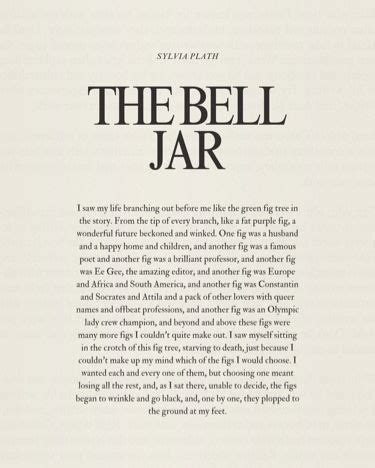 Sylvia Plath 'the Bell Jar', Vintage Poster, Literary Prints, Book ...