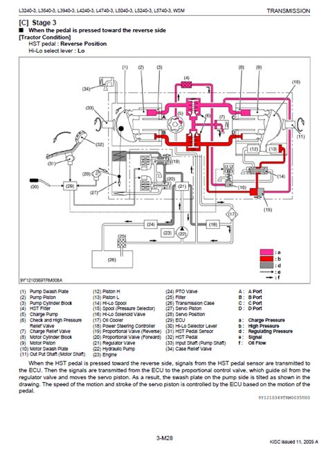 Kubota L3240-3, L3540-3, L3940-3, L4240-3 Tractor Workshop Manual