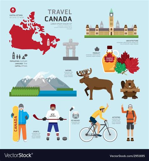 Travel Concept Canada Landmark Flat Icons Design Vector Image | Flat ...