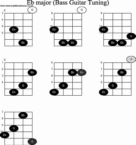 Music Bass Guitar Diagrams | Ebook And Manual Reference - Free ...