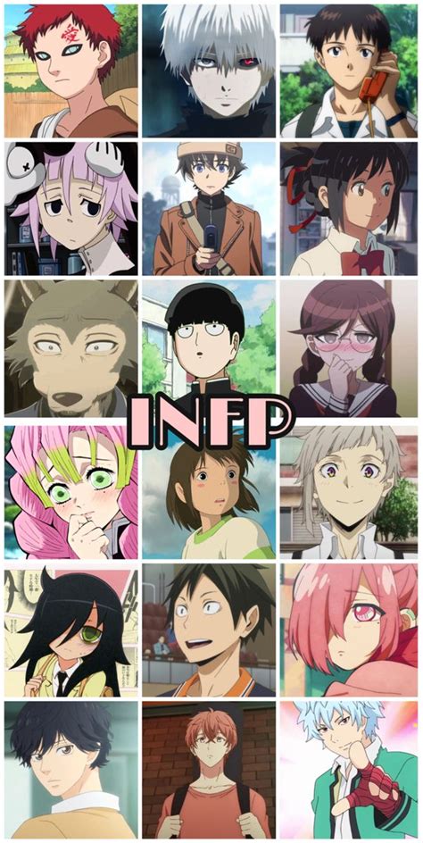 Pin by haitanitto on memes MBTI | Mbti character, Infp, Anime