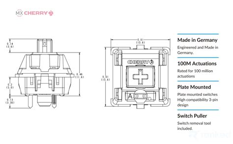 Cherry MX Key Switches for Mechanical Gaming Keyboards | Plate Mounted ...