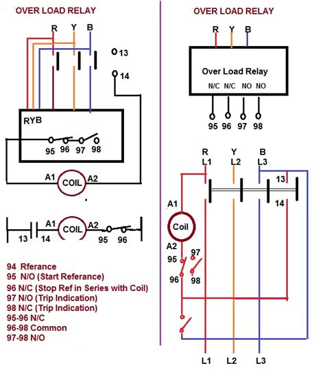 [DIAGRAM] Contactor Relay Coil Diagram - MYDIAGRAM.ONLINE