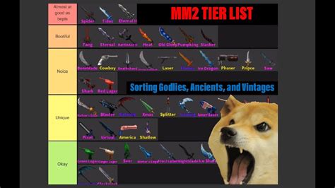 Making my own Murder Mystery 2 Tier list - YouTube