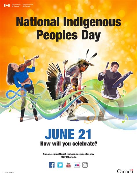 National Indigenous Peoples Day 2023 Ontario