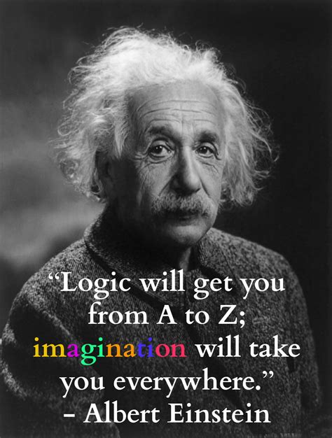 Albert Einstein Famous Quotes With Images - MagMent