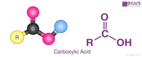 Carboxylic Acid - Definition, Structure, Properties with Uses & Videos