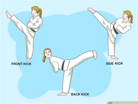 Karate Moves For Kids