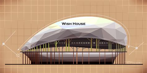 Wish House | House, Wish