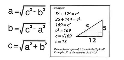 What is Pythagoras’ Theorem? - LGH - Rigging Math