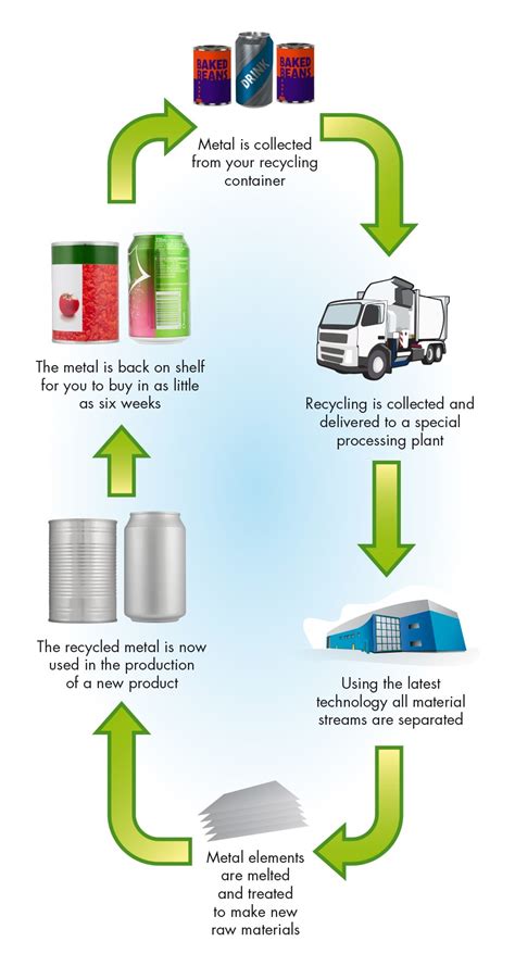 European Aluminium web workshop highlights the importance of investing ...