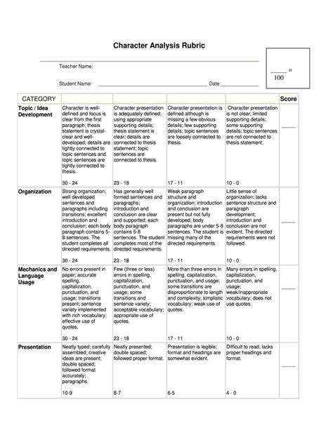 Character Analysis Rubric - Fill Online, Printable, Fillable, Blank ...