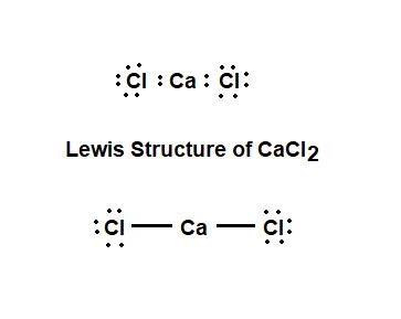 Draw the lewis structure for Calcium Chloride. | Homework.Study.com