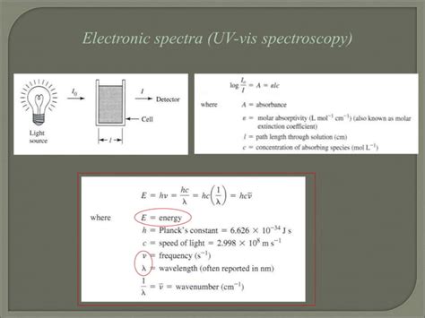 Orgel diagram