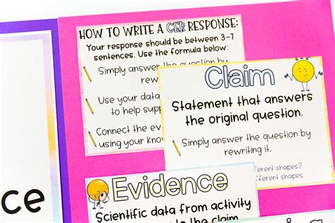 New Ideas for CER Claim Evidence Reasoning - Teaching Muse