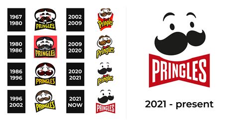 Pringles Logo and sign, new logo meaning and history, PNG, SVG